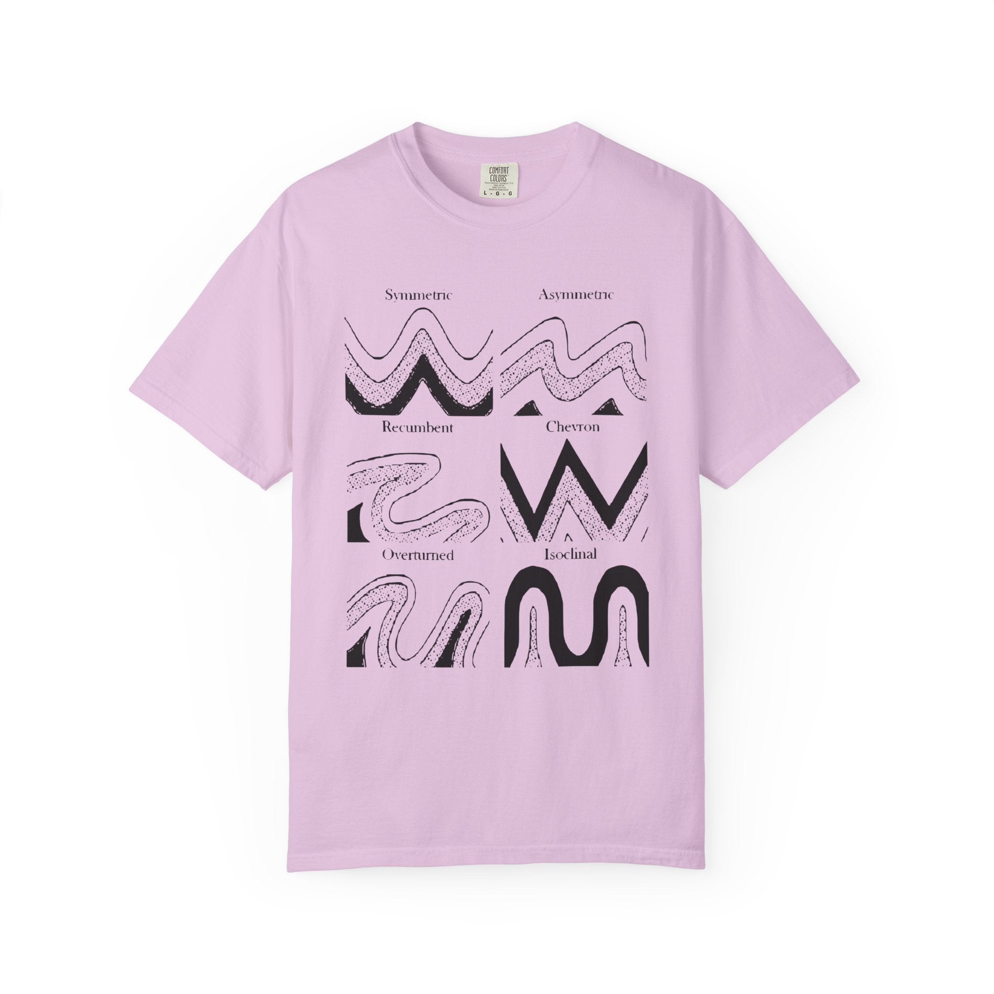 White Funny Geology T-Shirt: Fold Types