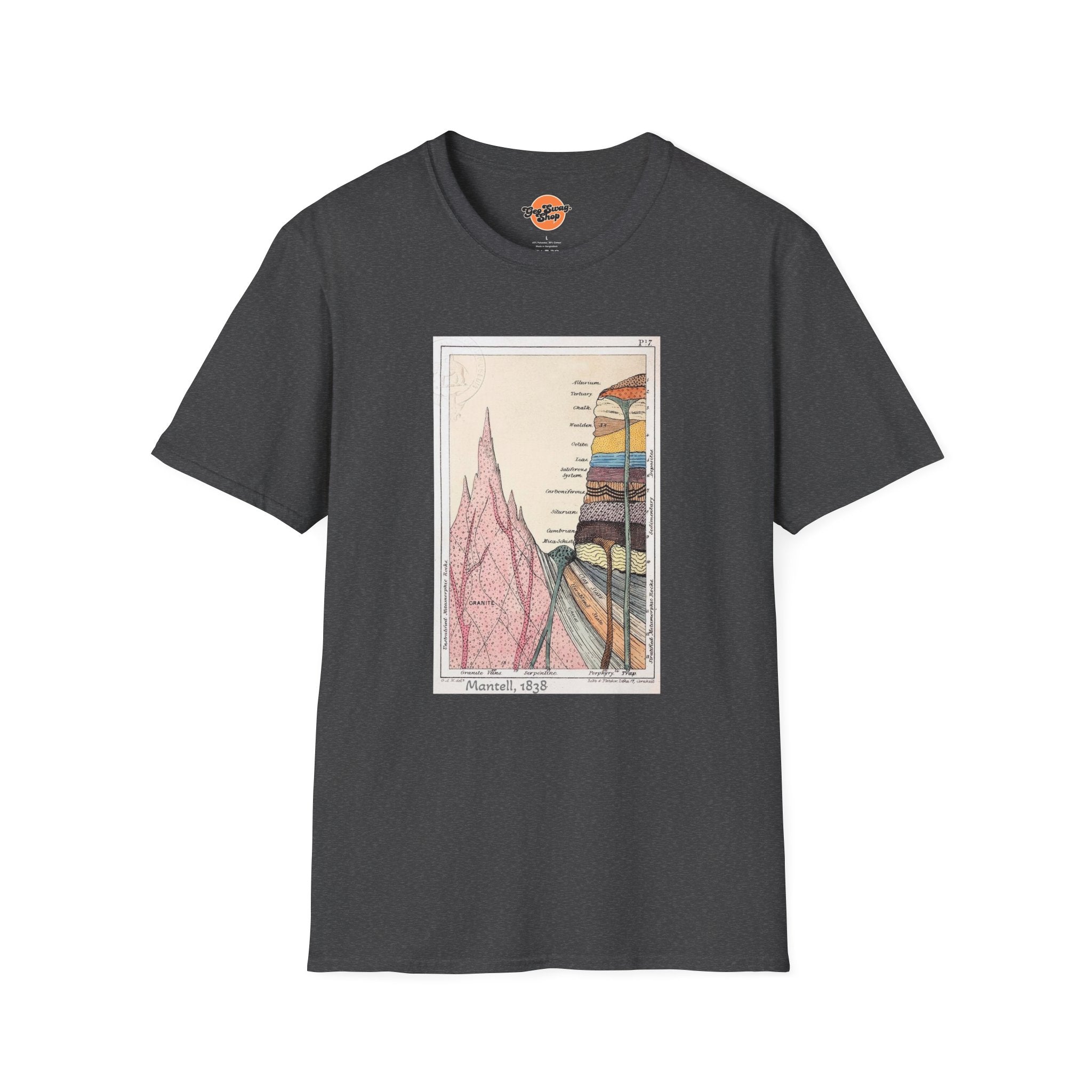Graphic Tee: Historic Collections - Gideon Mantell Geologic Strata 1838