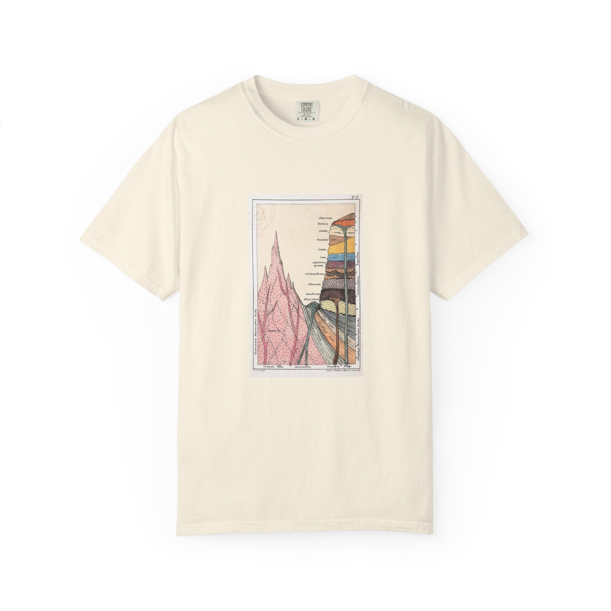 Berry Artistic Geology T-Shirt: Historic Collections - Gideon Mantell Geologic Strata 1838