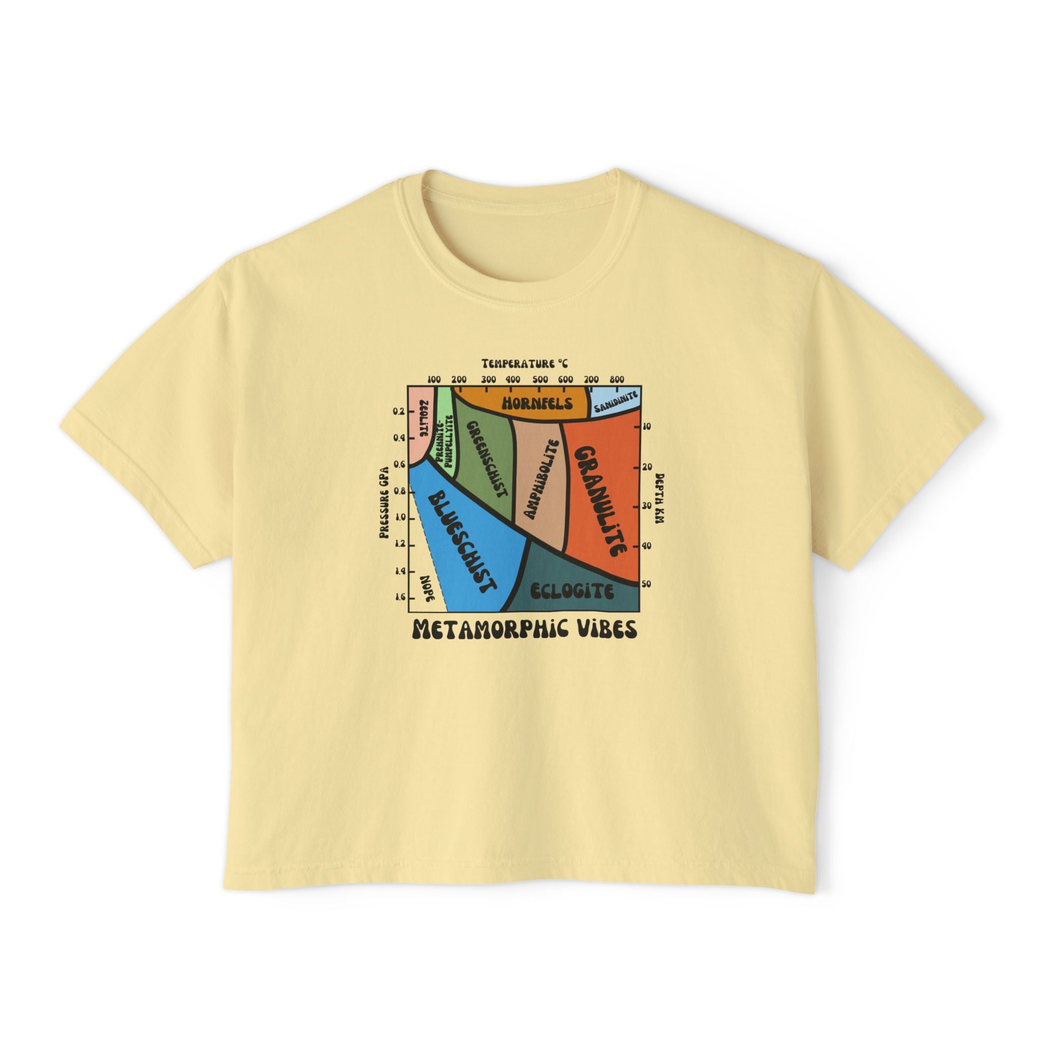 Orchid Women's Geology T-Shirt -  Metamorphic Vibes