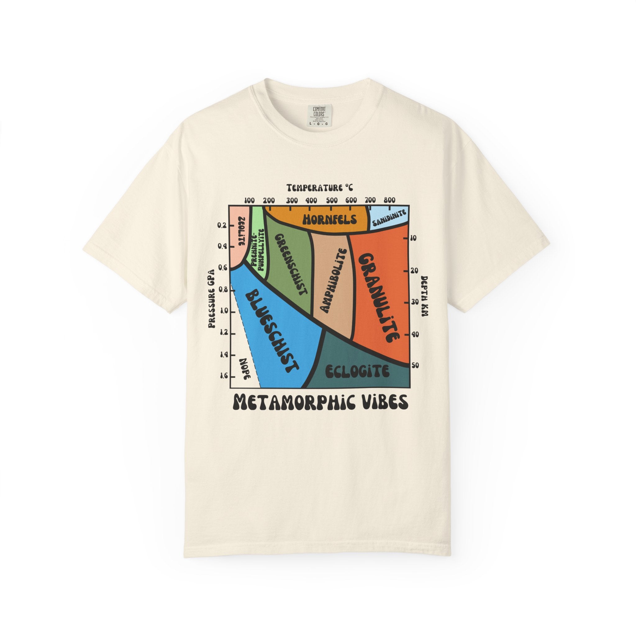 Blue Jean Funny Graphic Tees: Metamorphic Vibes