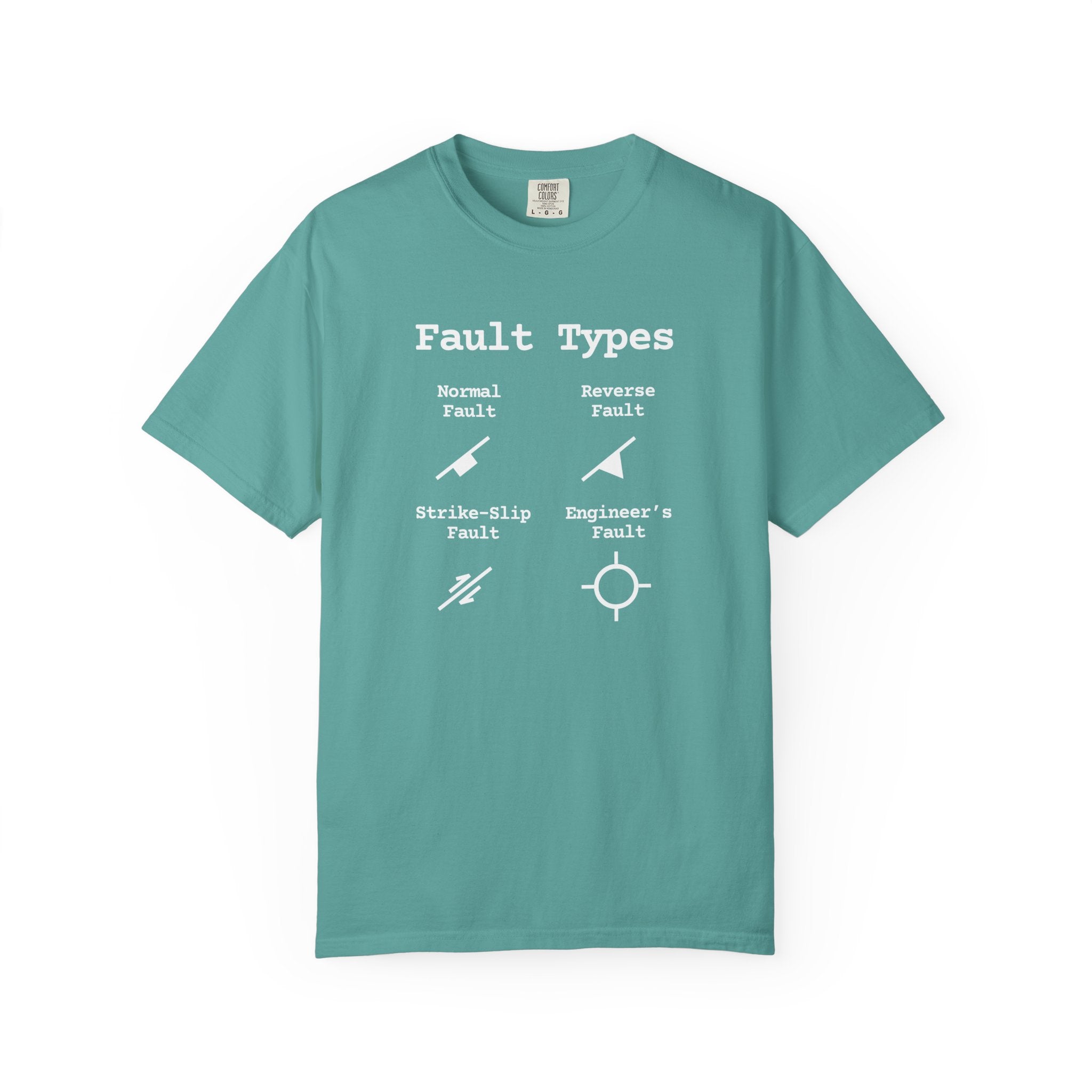 Berry Funny Geology T-Shirt: Fault Types