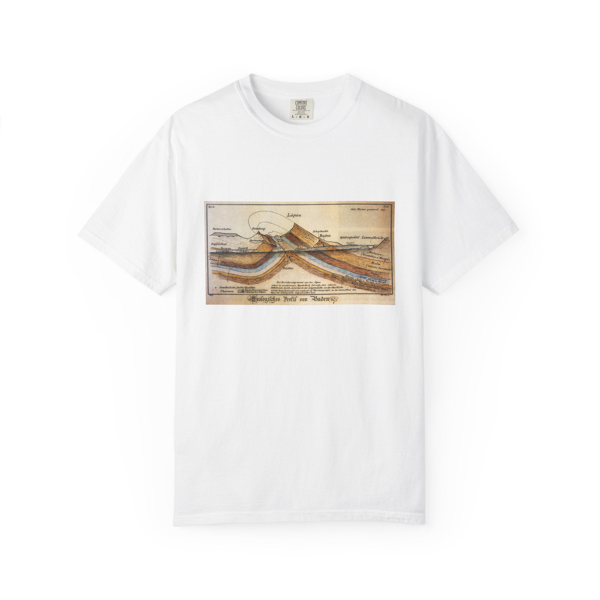 Black Artistic Geology T-Shirt: Historic Collections - Albert Heim Geology Cross Section 1907