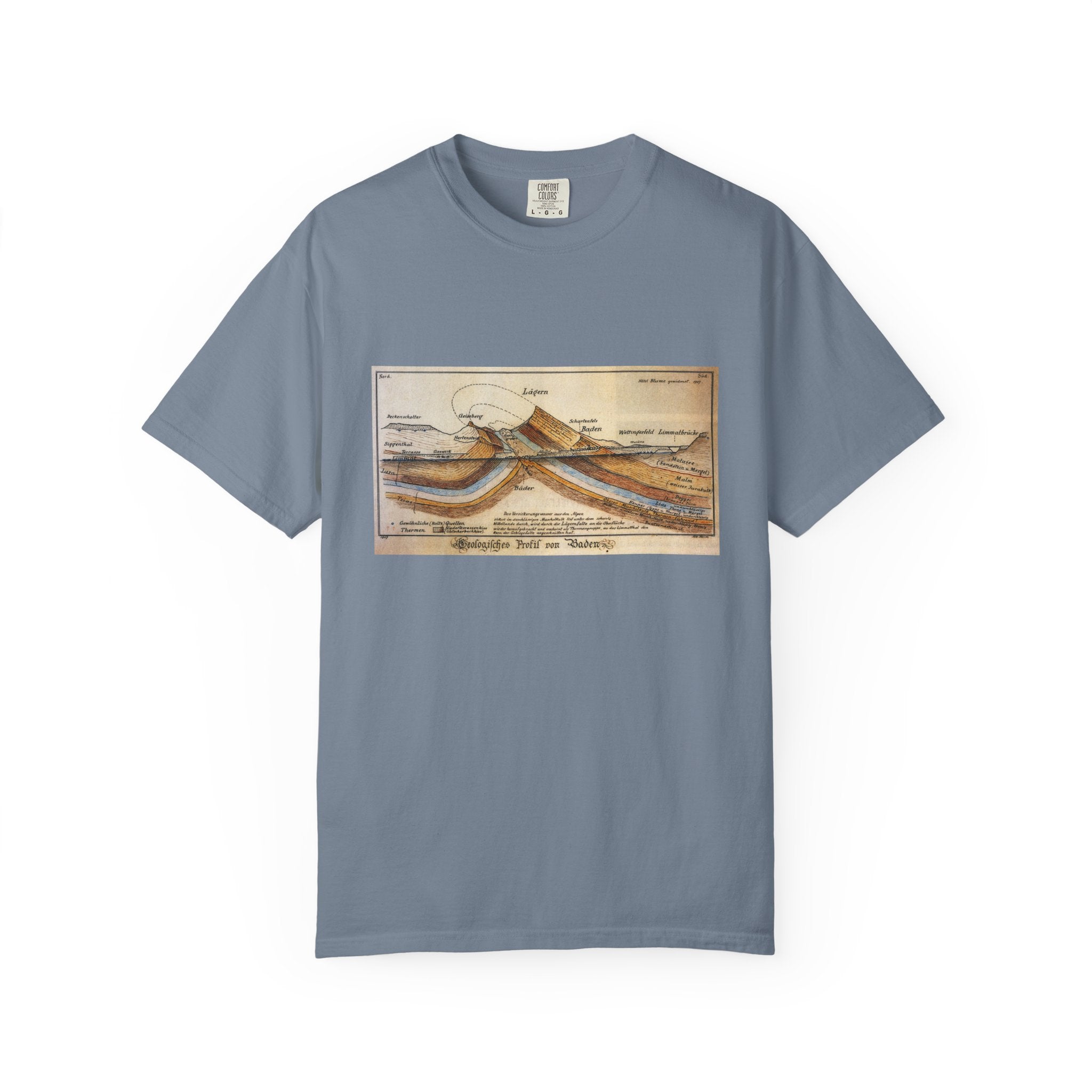 Blue Spruce Artistic Geology T-Shirt: Historic Collections - Albert Heim Geology Cross Section 1907