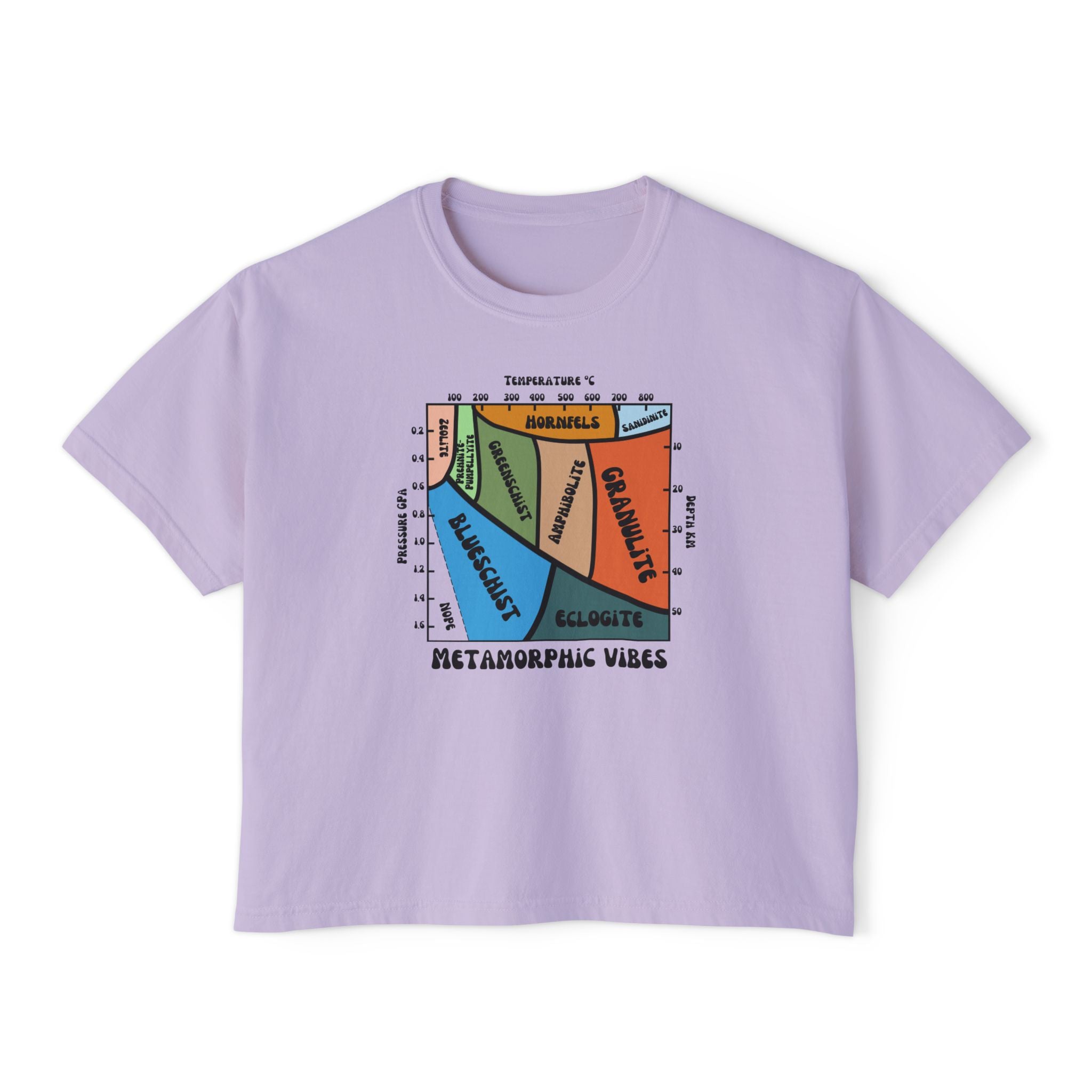 White Women's Geology T-Shirt -  Metamorphic Vibes