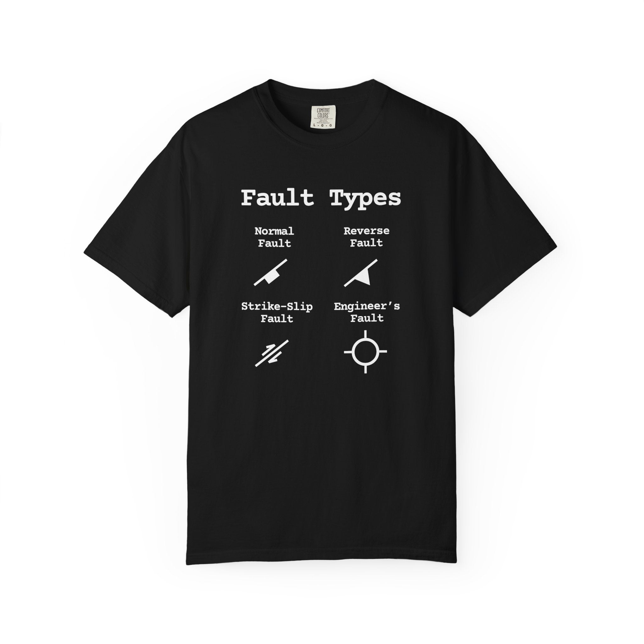 Graphic Tee: Fault Types (white text)