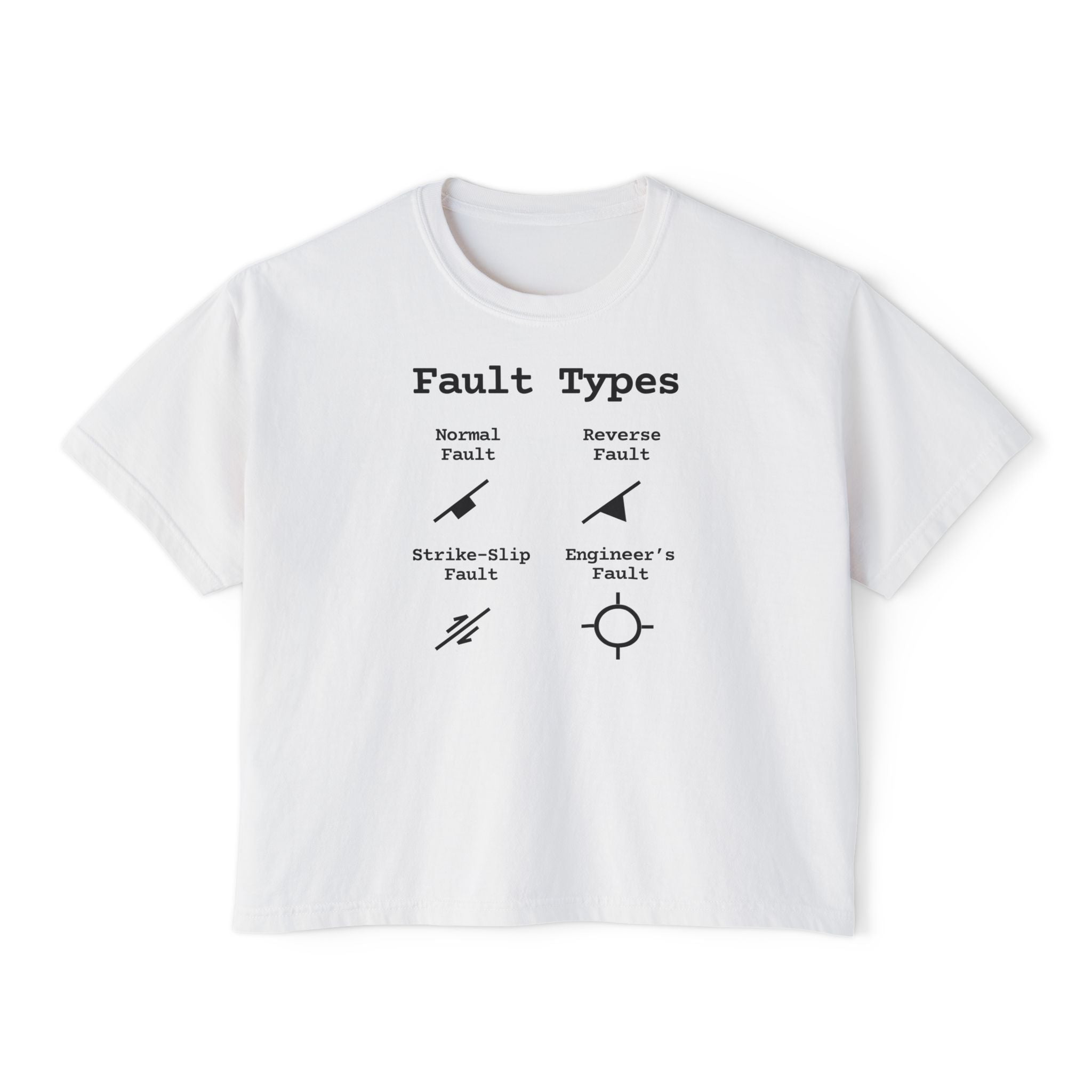 Chalky Mint Women's Geology T-Shirt -  Fault Types