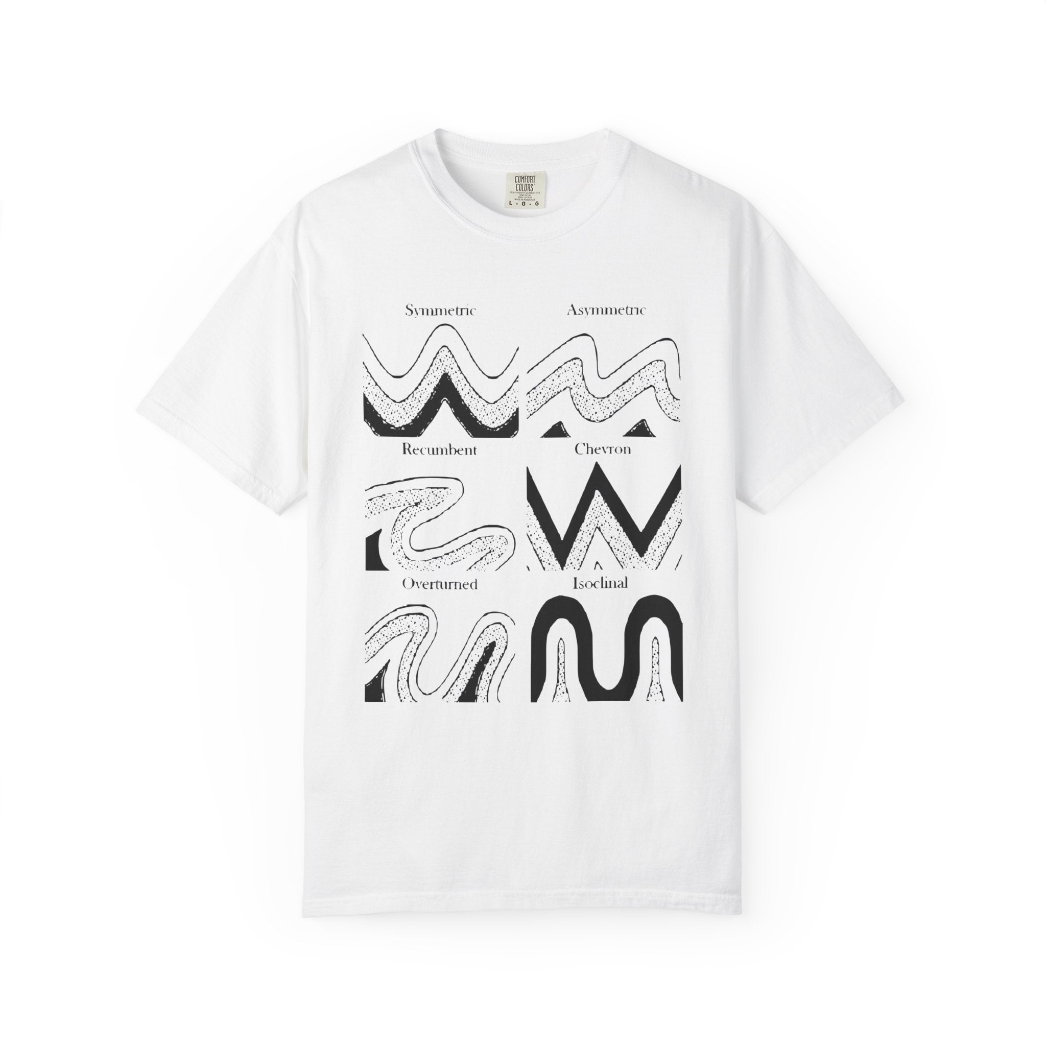 Bay Funny Geology T-Shirt: Fold Types