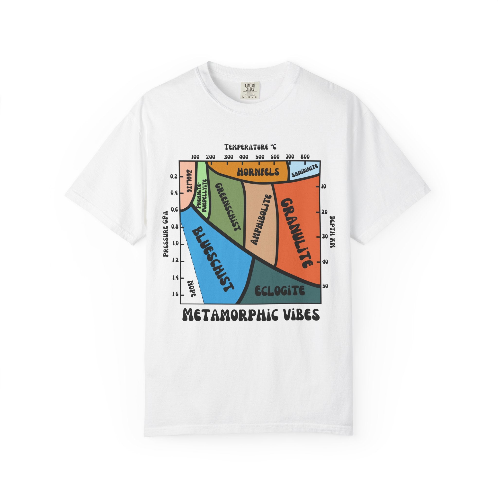 Bay Funny Graphic Tees: Metamorphic Vibes