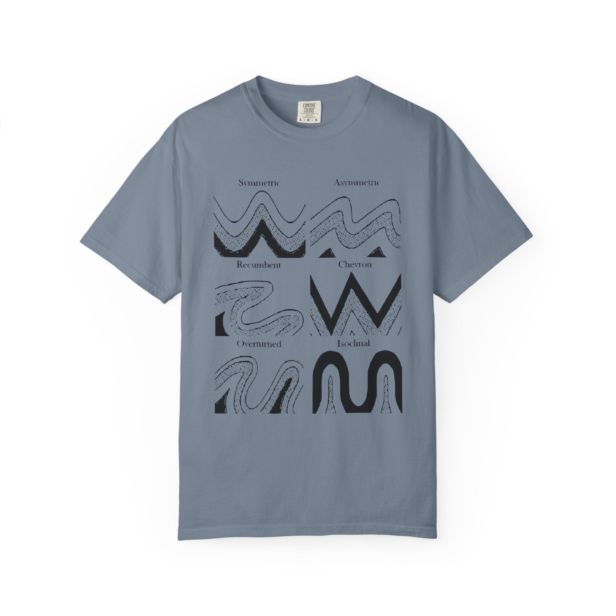 Blue Jean Funny Geology T-Shirt: Fold Types
