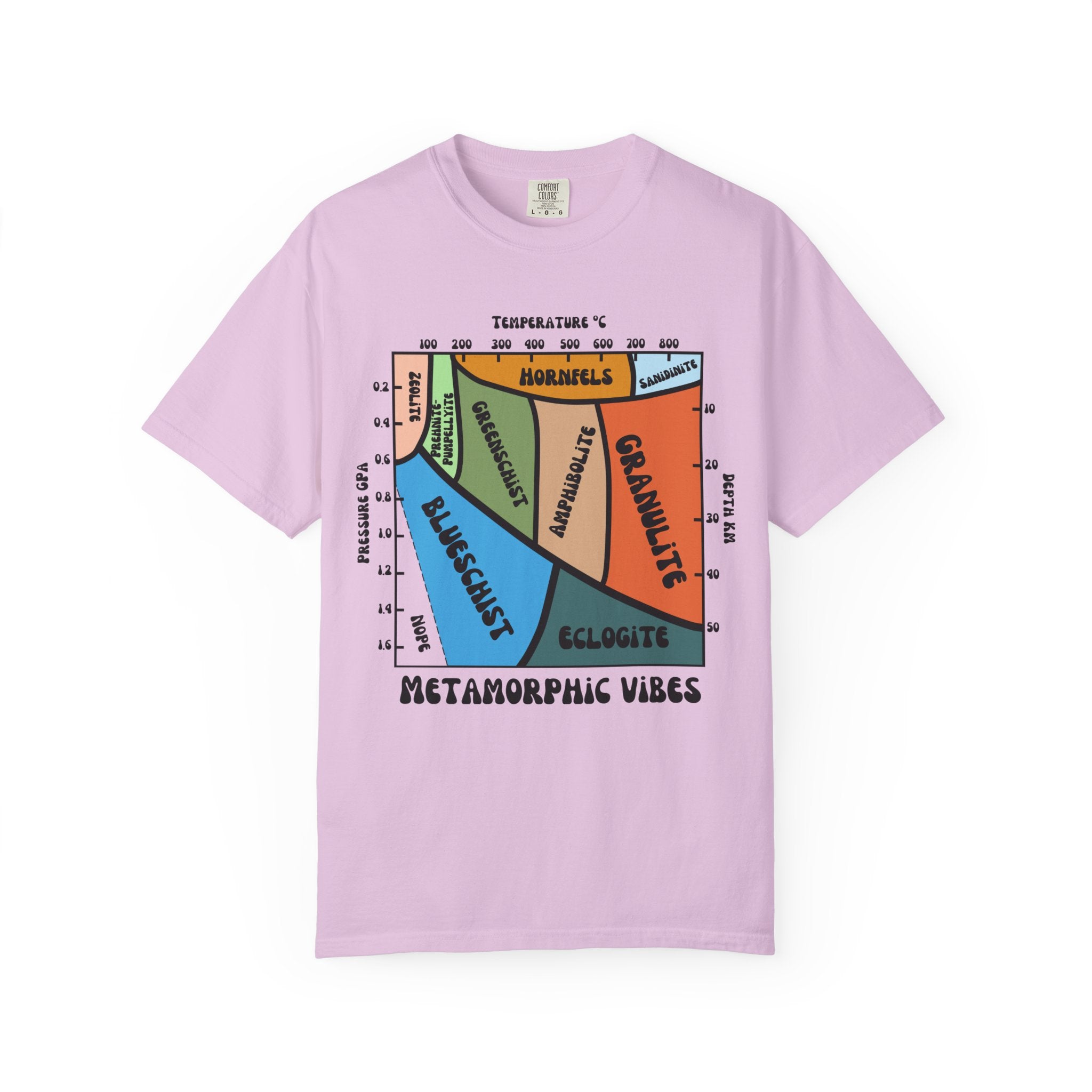 White Funny Graphic Tees: Metamorphic Vibes