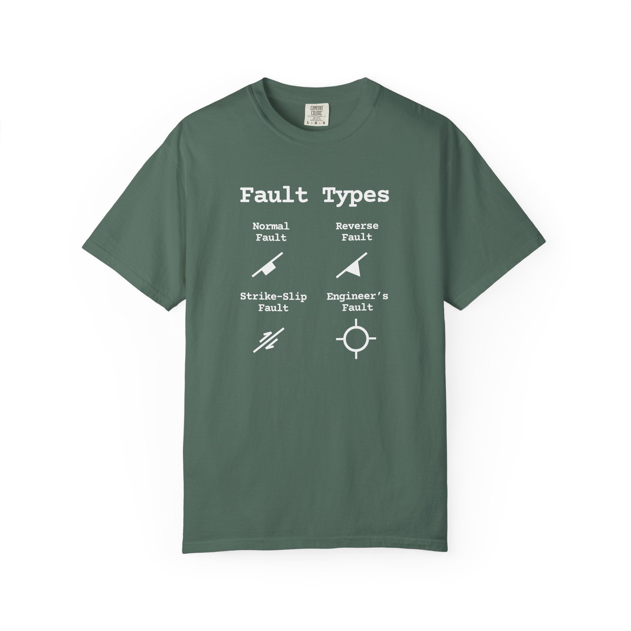 True Navy Funny Geology T-Shirt: Fault Types