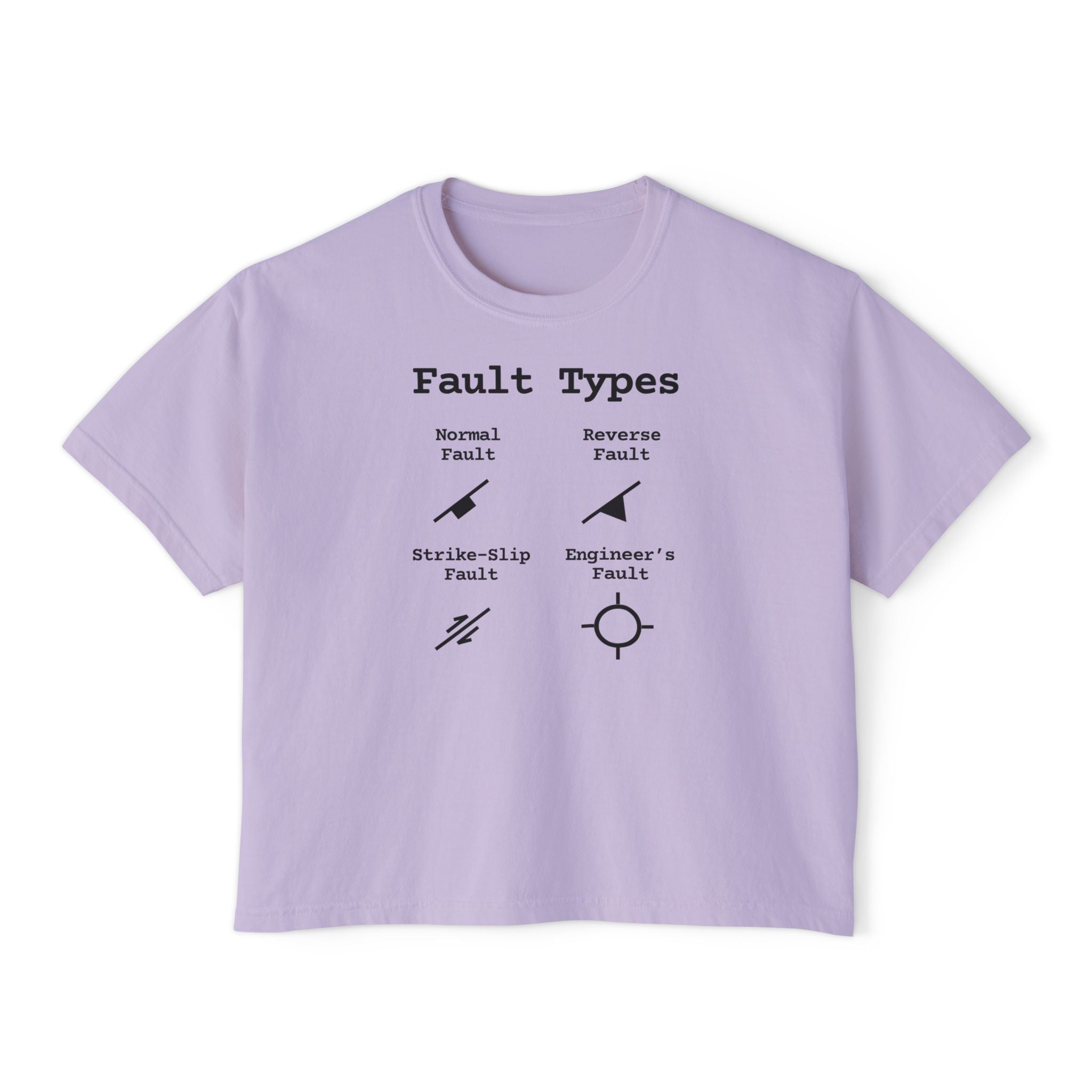 White Women's Geology T-Shirt -  Fault Types