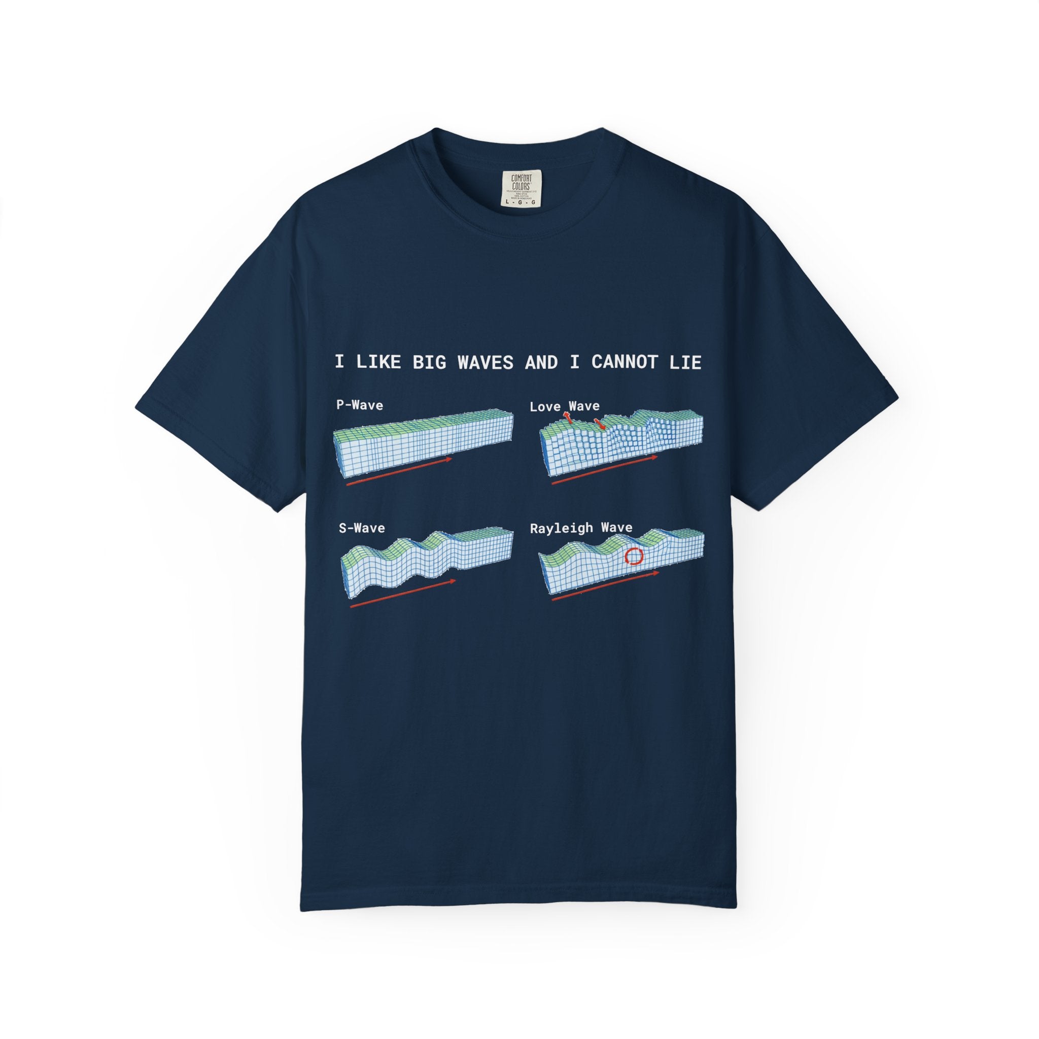 White Funny Geophysics T-Shirt: I Like Big Waves and I Cannot Lie