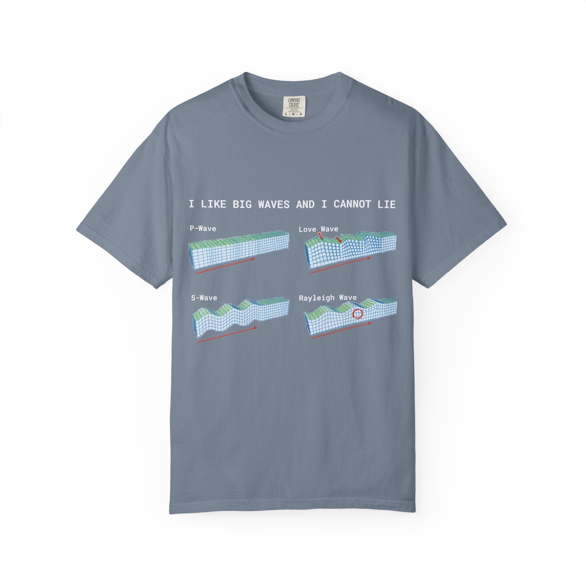 White Funny Geophysics T-Shirt: I Like Big Waves and I Cannot Lie
