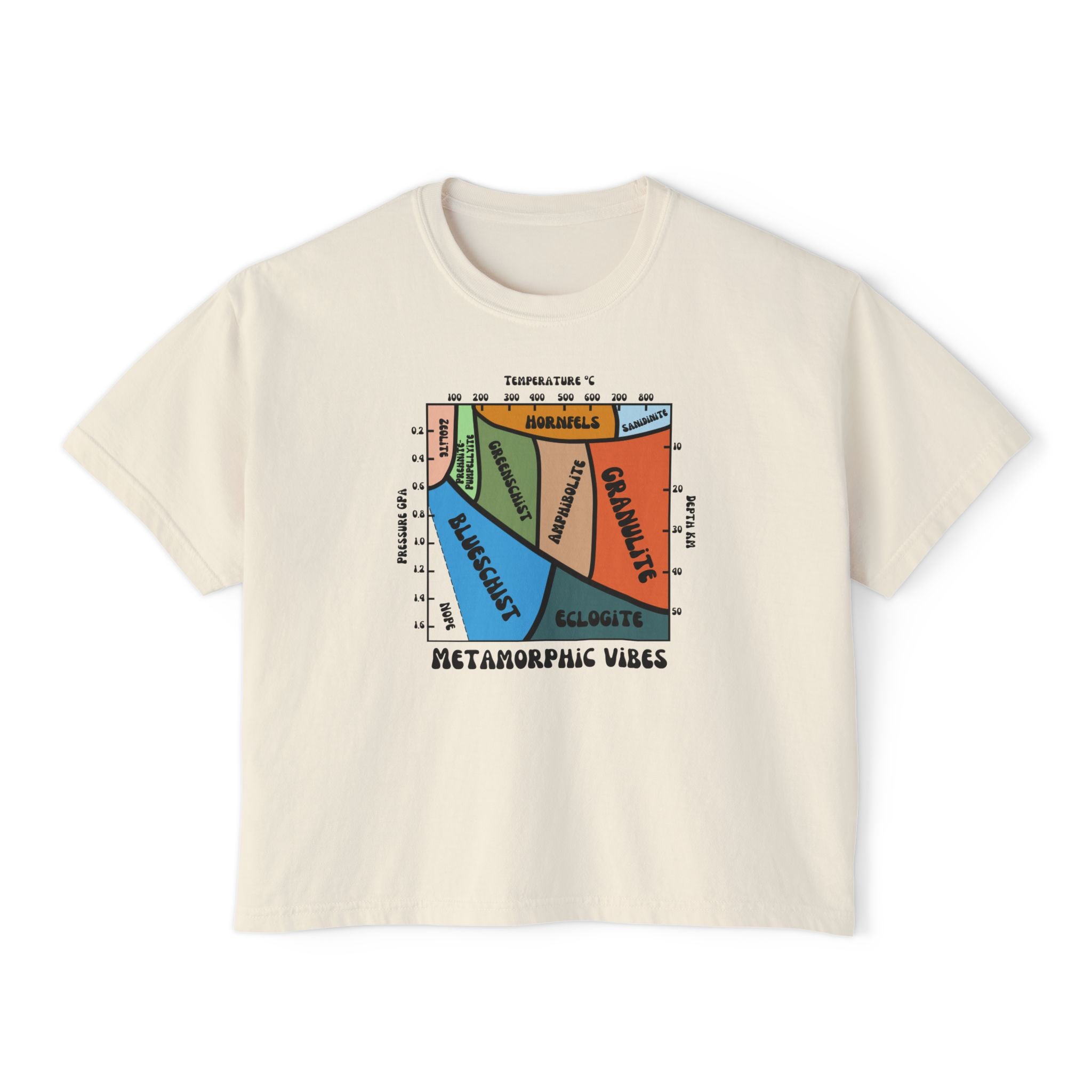 Butter Women's Geology T-Shirt -  Metamorphic Vibes