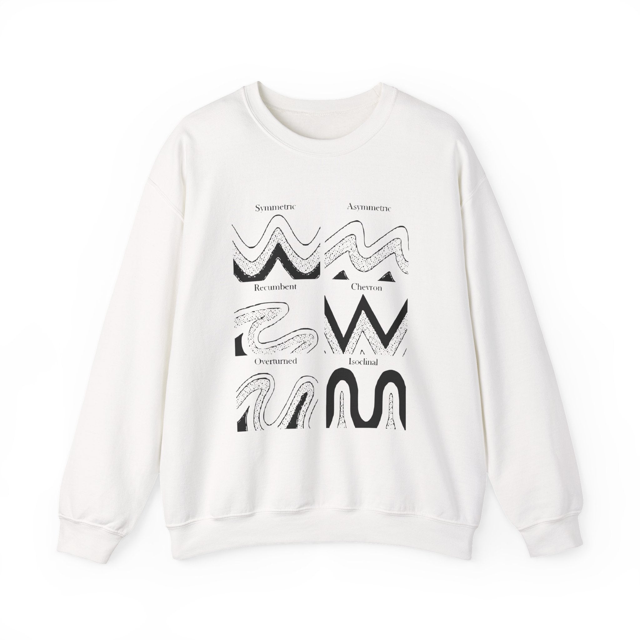 Sweatshirt Crewneck: Fold Types