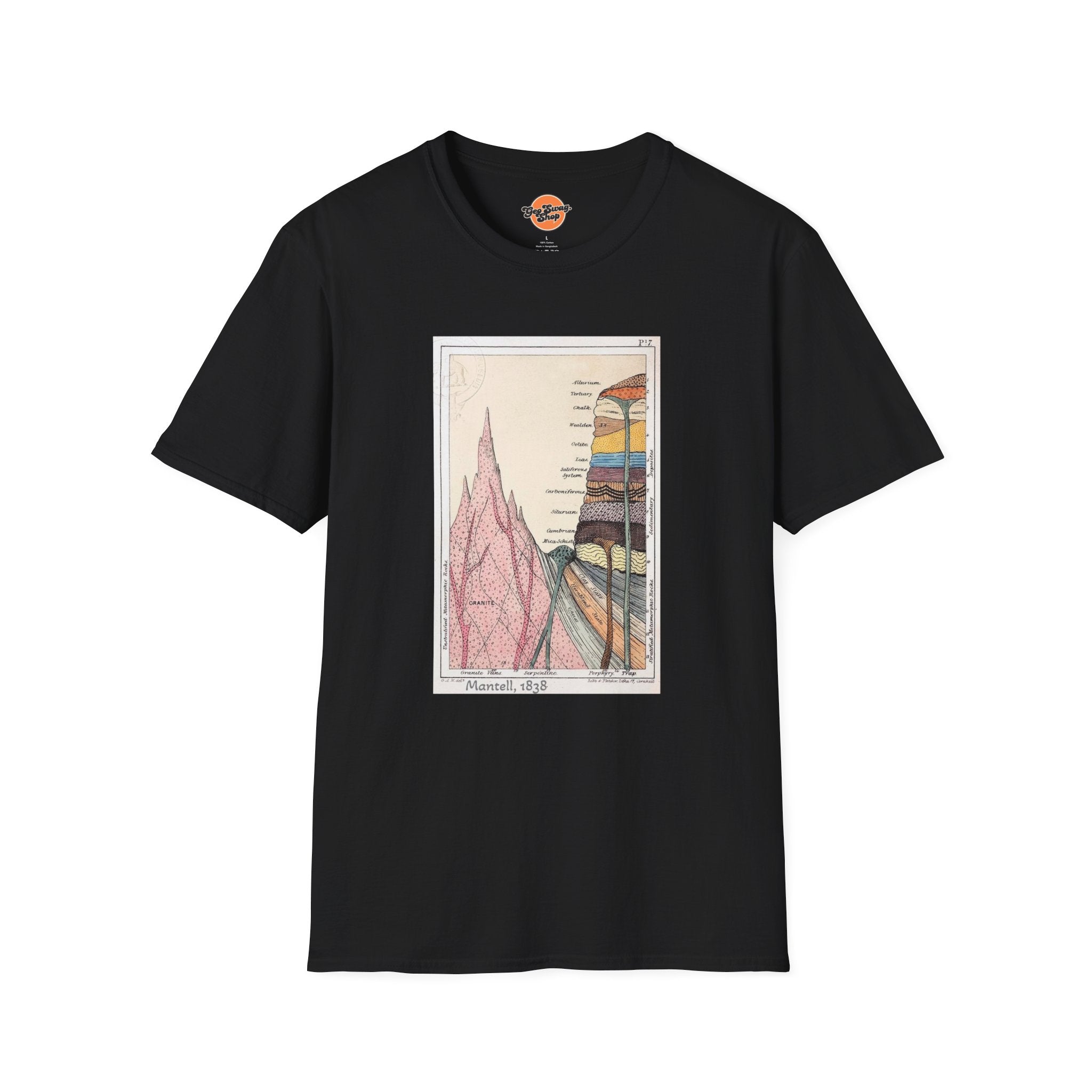 Graphic Tee: Historic Collections - Gideon Mantell Geologic Strata 1838