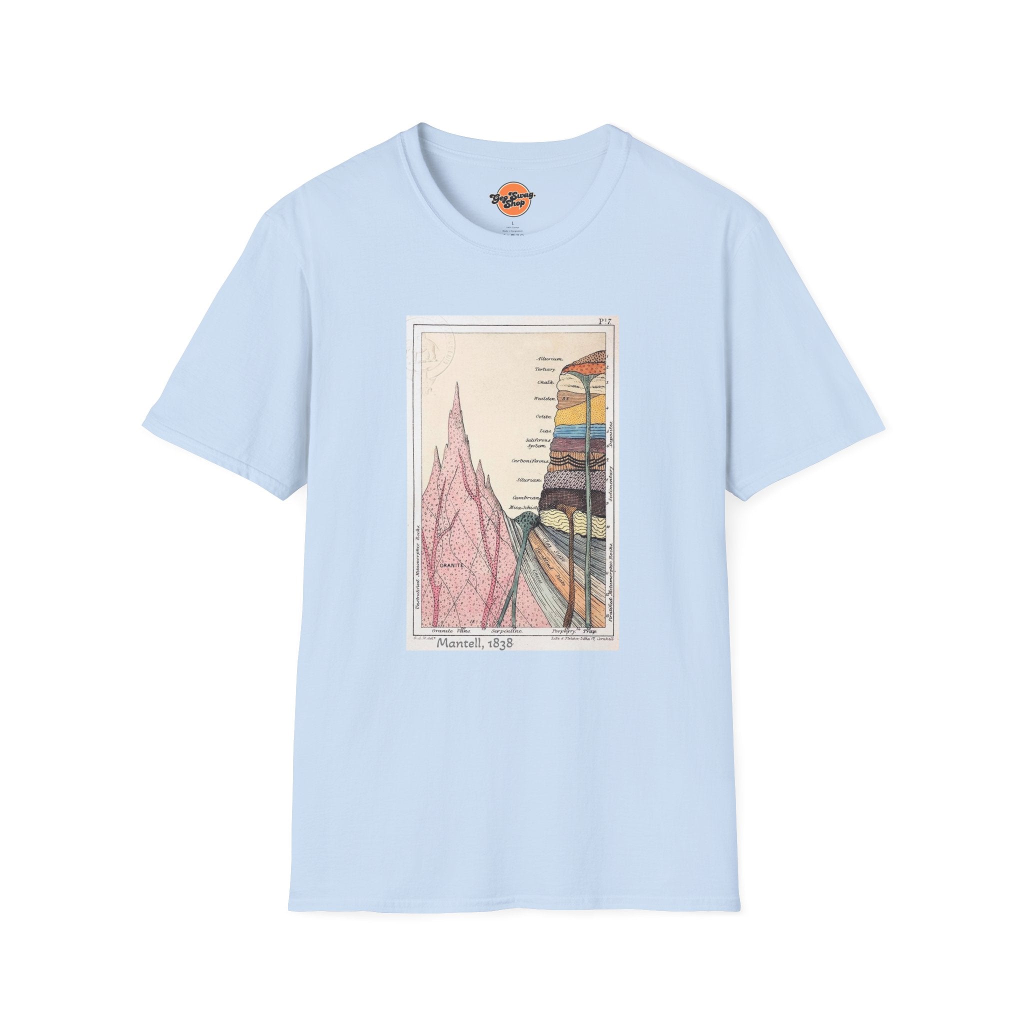 Graphic Tee: Historic Collections - Gideon Mantell Geologic Strata 1838